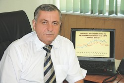 Борис Казённый, главный врач Орловского противотуберкулезного диспансера