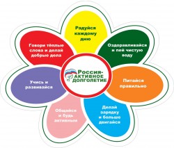 Форум «Здоровые города России за активное долголетие»