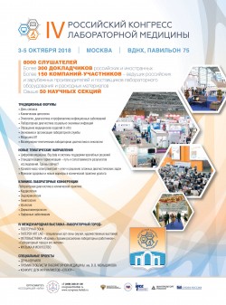 IV Российский конгресс лабораторной медицины