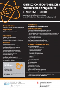 Конгресс Российского общества рентгенологов и радиологов