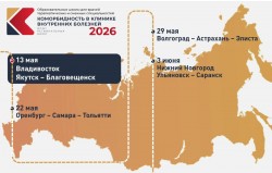 Образовательная школа для врачей терапевтических и смежных специальностей «Коморбидность в клинике внутренних болезней. Опыт региональных школ». Владивосток – Якутск – Благовещенск.