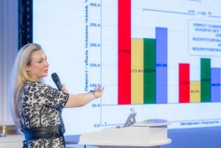 VIII Инновационная школа эстетической медицины