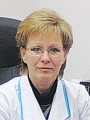 Ольга Трошкина