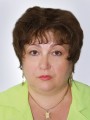 Светлана Свирина