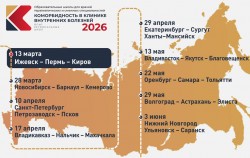 Образовательная школа для врачей терапевтических и смежных специальностей «Коморбидность в клинике внутренних болезней. Опыт региональных школ» I Ижевск – Пермь – Киров Образовательная школа для врачей терапевтических и смежных специальностей «Коморбидность в клинике внутренних болезней. Опыт региональных школ» I Ижевск – Пермь – Киров